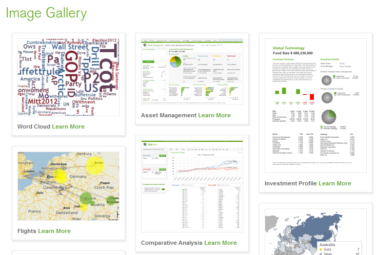 QlikView Image Gallery demo