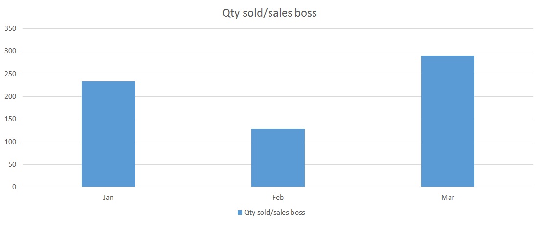 Sales.jpg