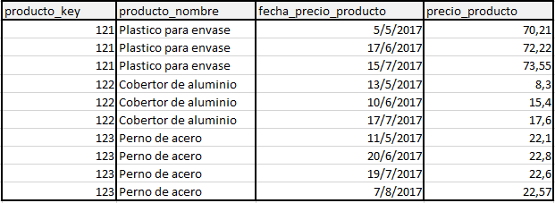 productos.PNG