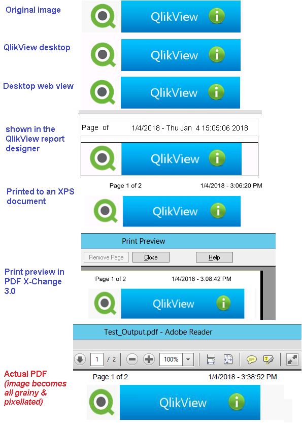 20180104_QlikView_image_quality_through_various_preview_stages.bmp