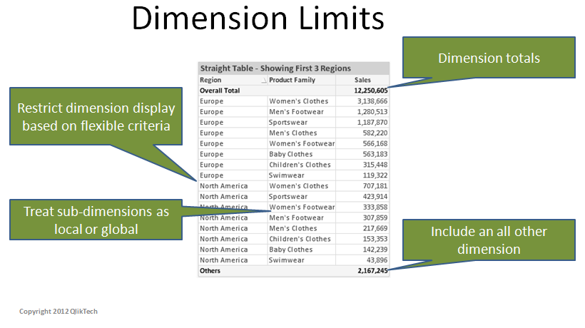 Dimension Limit.PNG