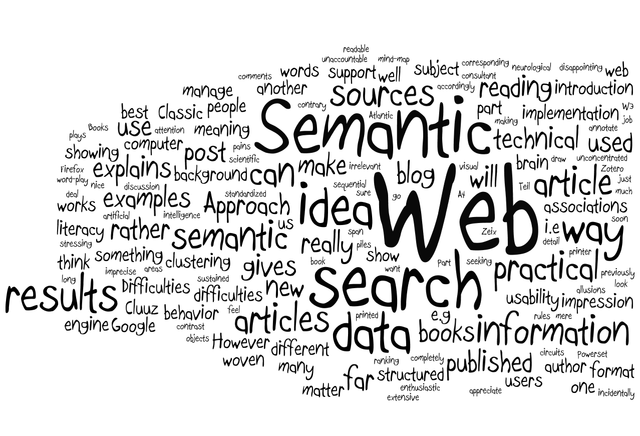 wordle-infoaccess_20080725-51.png