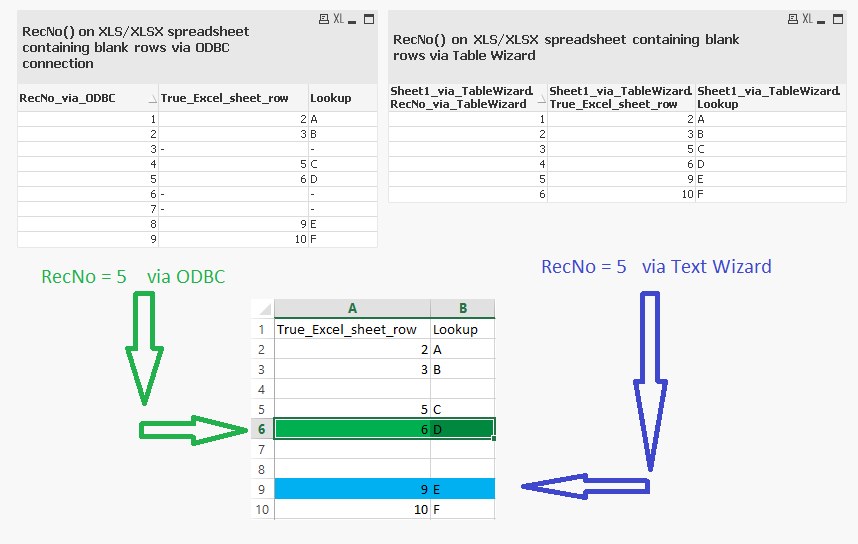 20140829_Spreadsheet_recno_blank_handling_via_ODBC_vs_Wizard.png